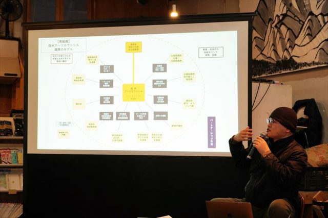 信州アーツカウンシルの野村さん